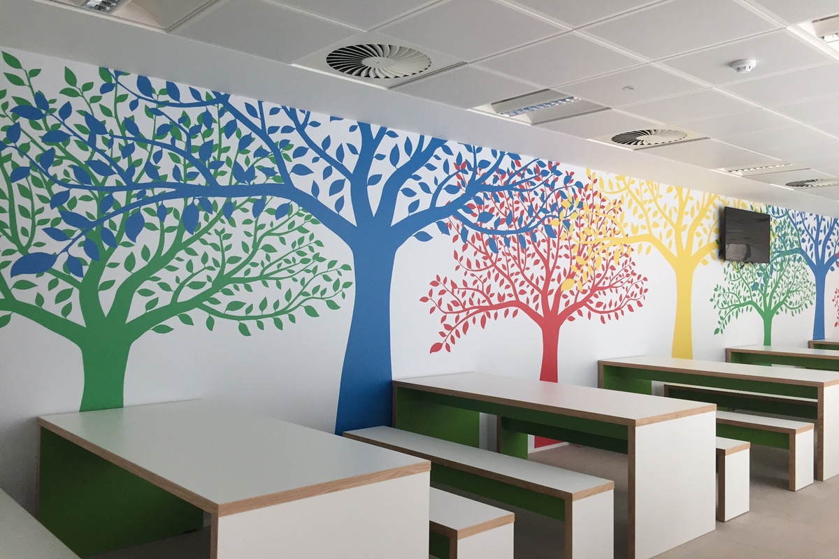 Printed Wall Graphics Services – An Overview